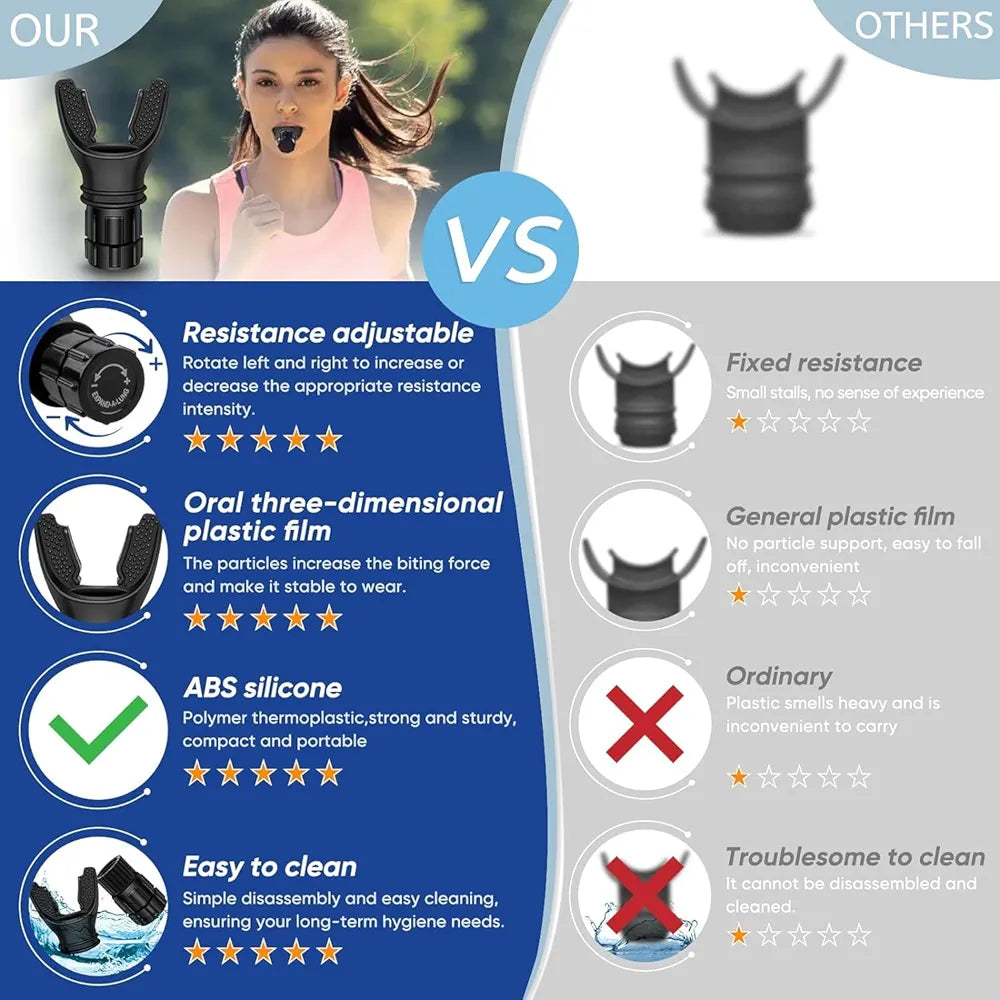 Breathing Trainer Respirator – Lung Exercise & Fitness Device for Home Health Care